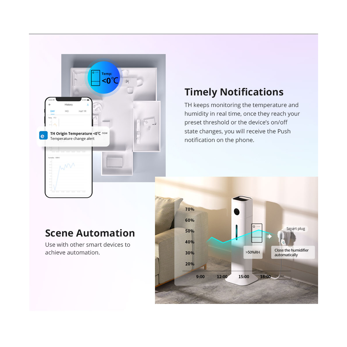 GloboStar® 80082 SONOFF THR320 TH ORIGIN Smart LAN & WiFi 2.4GHz Temperature and Humidity Control AC 100-240V Max 20A - Image 12