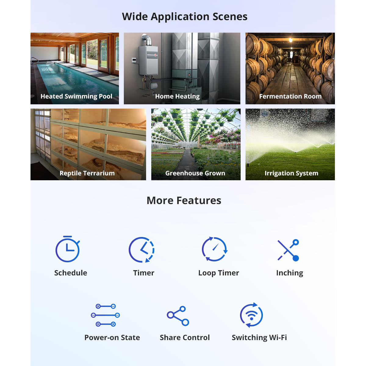 GloboStar® 80082 SONOFF THR320 TH ORIGIN Smart LAN & WiFi 2.4GHz Temperature and Humidity Control AC 100-240V Max 20A - Image 15