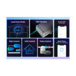 GloboStar® 80082 SONOFF THR320 TH ORIGIN Smart LAN & WiFi 2.4GHz Temperature and Humidity Control AC 100-240V Max 20A - Image 7