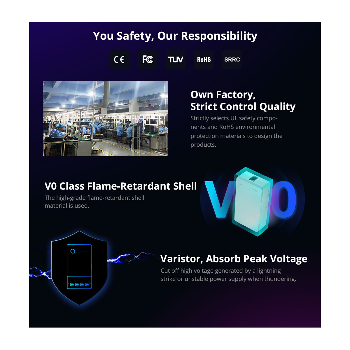 GloboStar® 80082 SONOFF THR320 TH ORIGIN Smart LAN & WiFi 2.4GHz Temperature and Humidity Control AC 100-240V Max 20A - Image 8