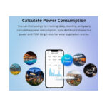 GloboStar® 80083 SONOFF POWR316 POW ORIGIN Smart LAN & WiFi 2.4GHz Power Meter Switch AC 100-240V Max 16A - Image 12
