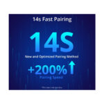 GloboStar® 80083 SONOFF POWR316 POW ORIGIN Smart LAN & WiFi 2.4GHz Power Meter Switch AC 100-240V Max 16A - Image 8