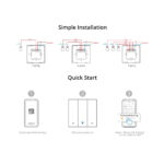 GloboStar® 80092 SONOFF M5-3C-86 SwitchMan Mechanical Smart Switch WiFi & Bluetooth AC 100-240V Max 6A 1320W (2A/Way) 3 Way - Image 18