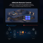 GloboStar® 80094 SONOFF NSPanel86PB Wi-Fi & Zigbee 3.0 Smart Scene Wall Switch (86/EU Type) - AC 100-240V - Integrated HMI Touch Panel - Smart Controller & Gateway for All Smart Devises - Image 16