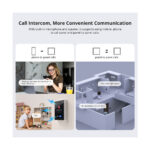 GloboStar® 80095 SONOFF NSPanel86PW Wi-Fi & Zigbee 3.0 Smart Scene Wall Switch (86/EU Type) - AC 100-240V - Integrated HMI Touch Panel - Smart Controller & Gateway for All Smart Devises - Image 14