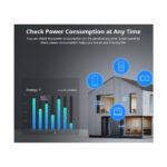 GloboStar® 80095 SONOFF NSPanel86PW Wi-Fi & Zigbee 3.0 Smart Scene Wall Switch (86/EU Type) - AC 100-240V - Integrated HMI Touch Panel - Smart Controller & Gateway for All Smart Devises - Image 21