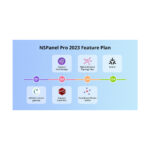 GloboStar® 80095 SONOFF NSPanel86PW Wi-Fi & Zigbee 3.0 Smart Scene Wall Switch (86/EU Type) - AC 100-240V - Integrated HMI Touch Panel - Smart Controller & Gateway for All Smart Devises - Image 26