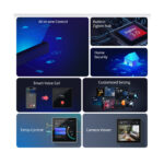 GloboStar® 80095 SONOFF NSPanel86PW Wi-Fi & Zigbee 3.0 Smart Scene Wall Switch (86/EU Type) - AC 100-240V - Integrated HMI Touch Panel - Smart Controller & Gateway for All Smart Devises - Image 6