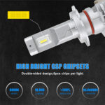 GloboStar® 81666 H7 M4 Line KIT Βασικού Φωτισμού Αυτοκινήτου & Μοτοσυκλέτας 3rd Generation Can-Bus Extreme Series LED CREE CXB COB 60W 6400lm DC 9-32V Αδιάβροχο IP68 Ψυχρό Λευκό 6000K - Image 7