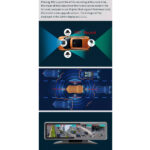 GloboStar® 86058 Καθρέπτης Αυτοκινήτου Android 9.0 360° με 4 Κάμερες SD Card Slot - RAM2GB+ROM32GB - FM Transmitter -  Νυχτερινή Όραση - με Parking Lines - Μαύρο - Image 10