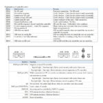 GloboStar® 90145 SEEKWAY SN-510 - Professional Master Controller - Full Colour LED Digital Control System - Κεντρικός Controller για Ψηφιακά Προϊόντα LED Digital Pixel TTL & DMX512 - Single Colour & RGB & RGBW - Synchronous & Asynchronous - Image 7