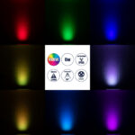 GloboStar® WASHER-VAIA 90184 Μπάρα Φωτισμού Wall Washer LED 6W 630lm 30° DC 24V Αδιάβροχο IP65 Μ30 x Π4 x Υ5cm Πολύχρωμο RGBW DMX512 - Γκρι Ανθρακί - 3 Years Warranty - Image 9