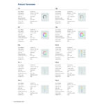 GloboStar® 73161 T13 SKYDANCE Ασύρματο DMX512 Επιτοίχιο Χειριστήριο RF 2.4Ghz 4 Group για όλα τα SKYDANCE DMX512 Controller AC 100-240V Max 0.1A - IP20  Μ8.5 x Π8.5 x Υ3.5cm - 5 Χρόνια Εγγύηση - Image 14
