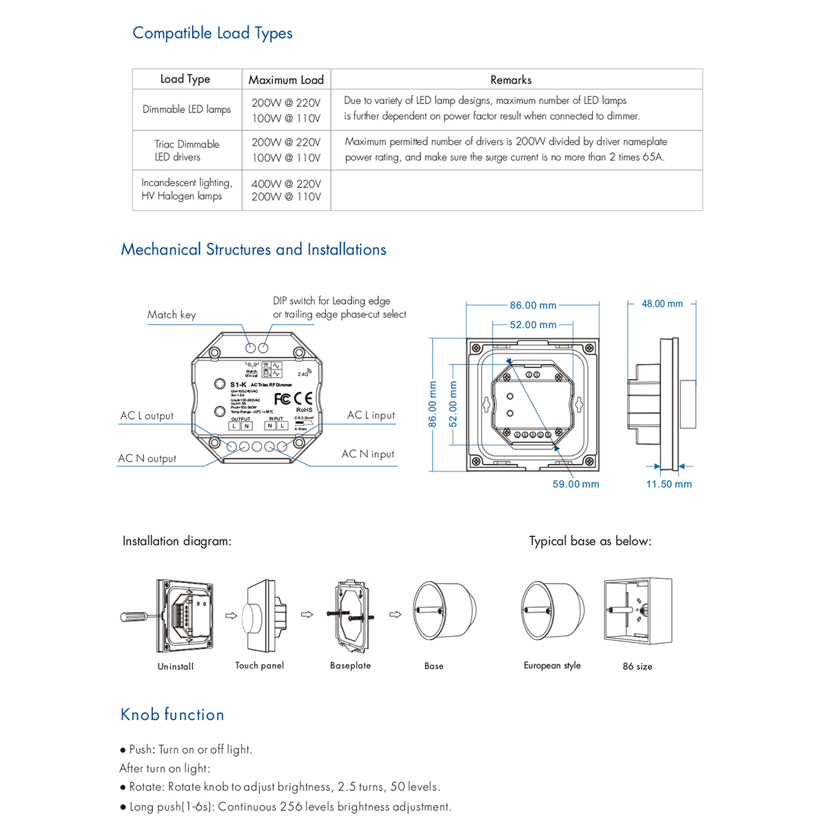 GloboStar® 71455 S1-K SKYDANCE AC Smart RF 2.4Ghz & Ροοστάτη - Push ON/OFF Triac Dimming AC100-240V σε AC100-240V 1 x 1.5A 360W - Max 1.5A 360W - IP20 - Μαύρο Σώμα - Μ8.5 x Π8.5 x Υ5cm - 5 Years Warranty - Image 9