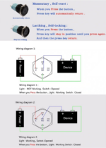 GloboStar® 70787 LED Φωτιζόμενος Διακόπτης Χωνευτός - Μπουτόν PUSH On Ανοξείδωτος DC 12V με Angel Eye Αδιάβροχο Φ18mm IP67 Πράσινο