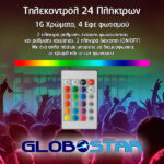 Πλήρες Κιτ Κρυφού Φωτισμού RGB με USB για Τηλεοράσεις και Τηλεχειριστήριο GloboStar 06006 - Image 7
