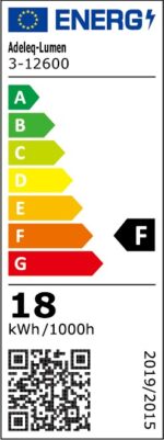 LED ΦΩΤΙΣΤΙΚΟ ΣΤΕΓΑΝΟ ΟΒΑΛ PC ΕΠΕΚΤΕΙΝΟΜΕΝΟ 60cm 18W 230V 6000K - 3-12600 - Image 2