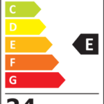 LED ΦΩΤΙΣΤΙΚΟ ΨΕΥΔΟΡΟΦΗΣ PC ΣΤΡΟΓΓΥΛΟ CCT Φ225 24W ΛΕΥΚΟ - 21-02418