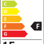 LED ΦΩΤΙΣΤΙΚΟ ΛΟΥΤΡΟΥ PC 60cm 15W IP44 CCT ΧΡΩΜΙΟ - 3-060158 - Image 2